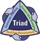 Triad